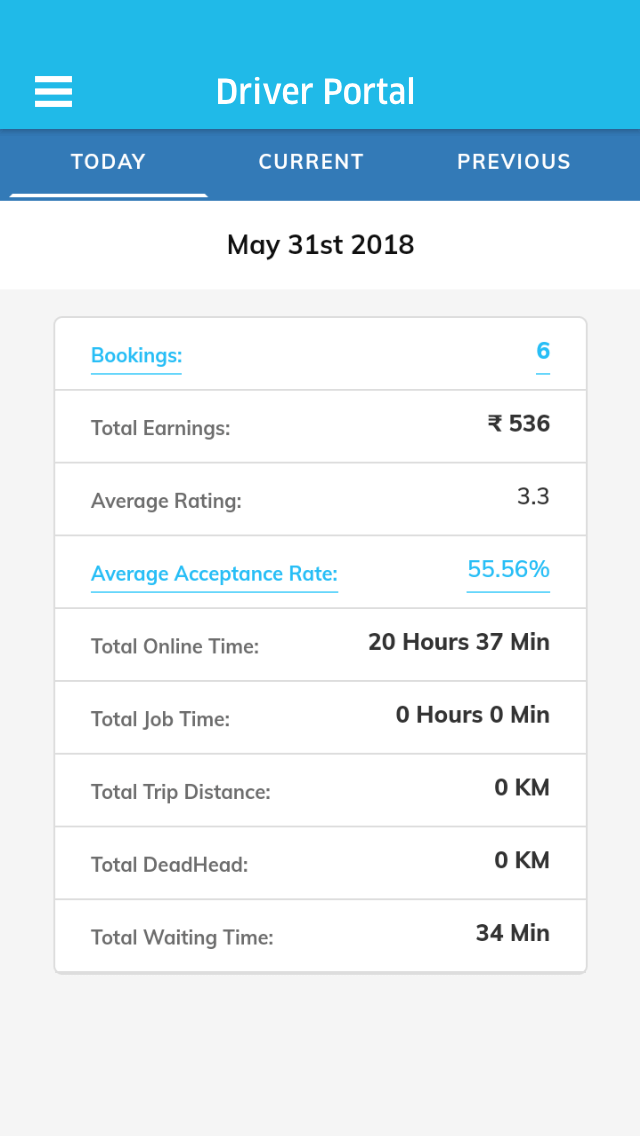 roadyo driver app invoice