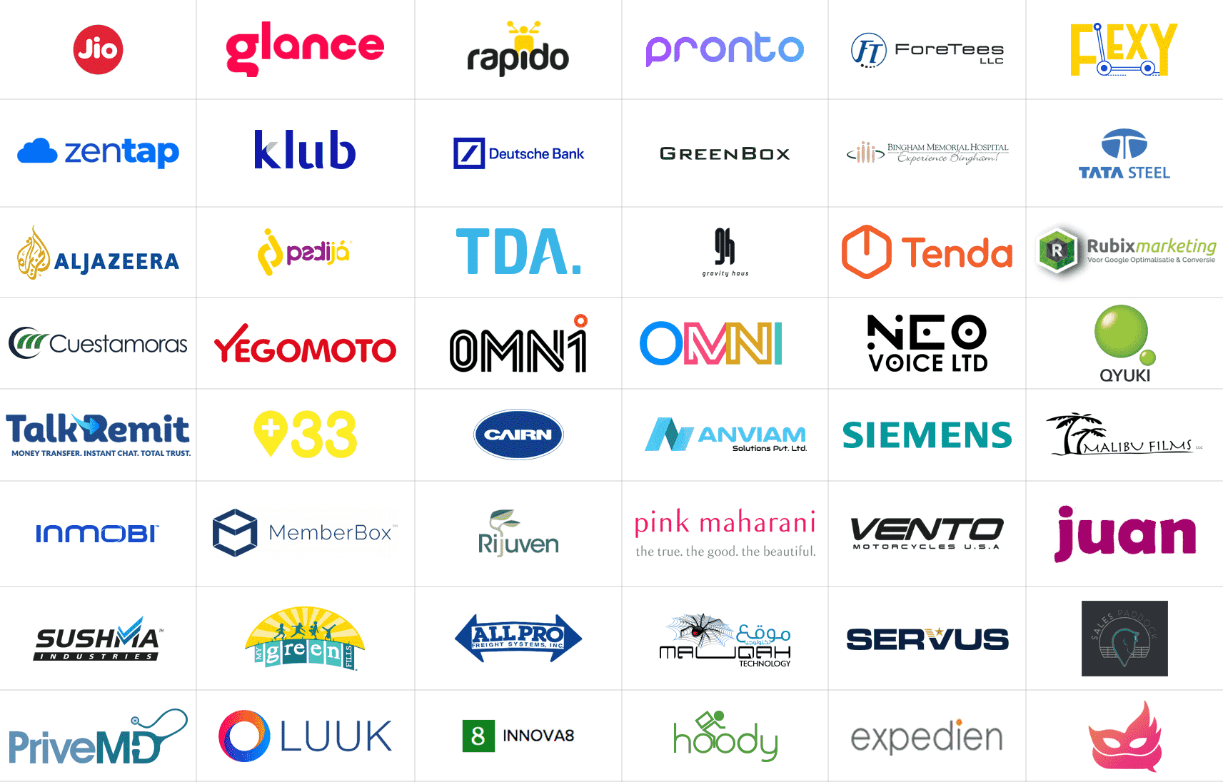 appscrip client list